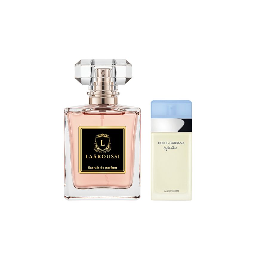 Light Blue par Dolce Gabbana