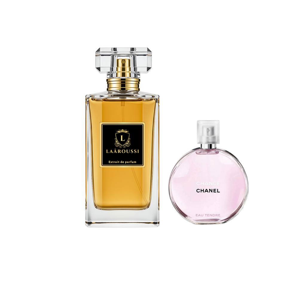 Chance eau tendre